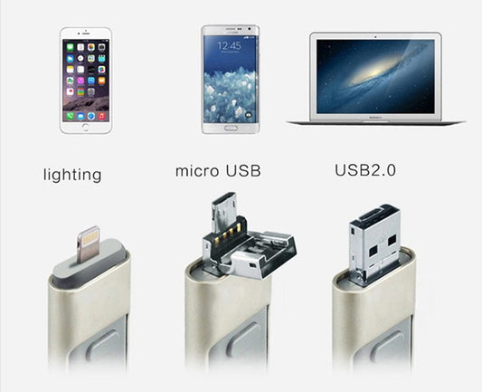Pendrive USB per iPhone, iPad e Android